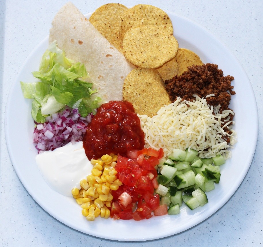 Tacotallrik